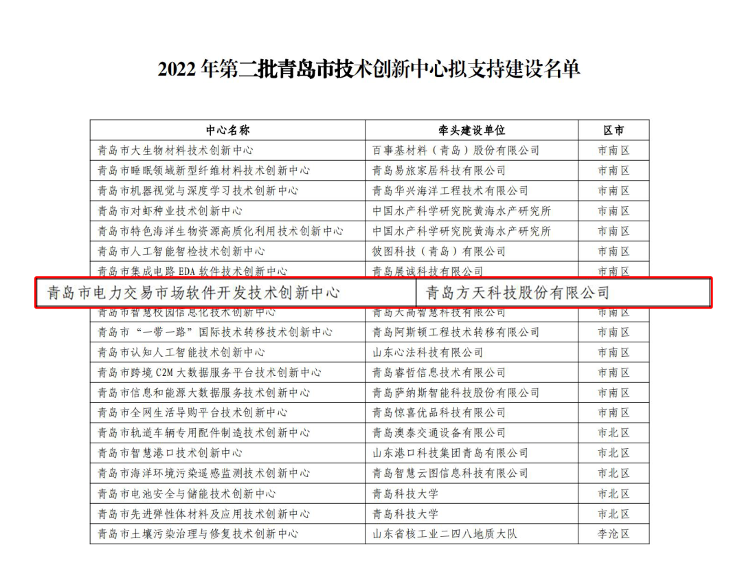 大红鹰dhy股份.png