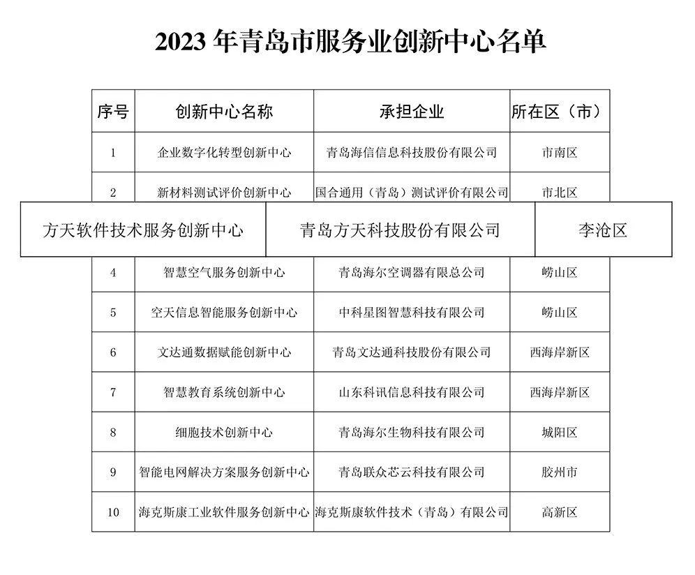 大红鹰dhy股份.jpg