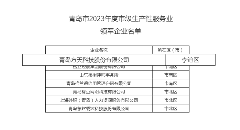 大红鹰dhy股份.png