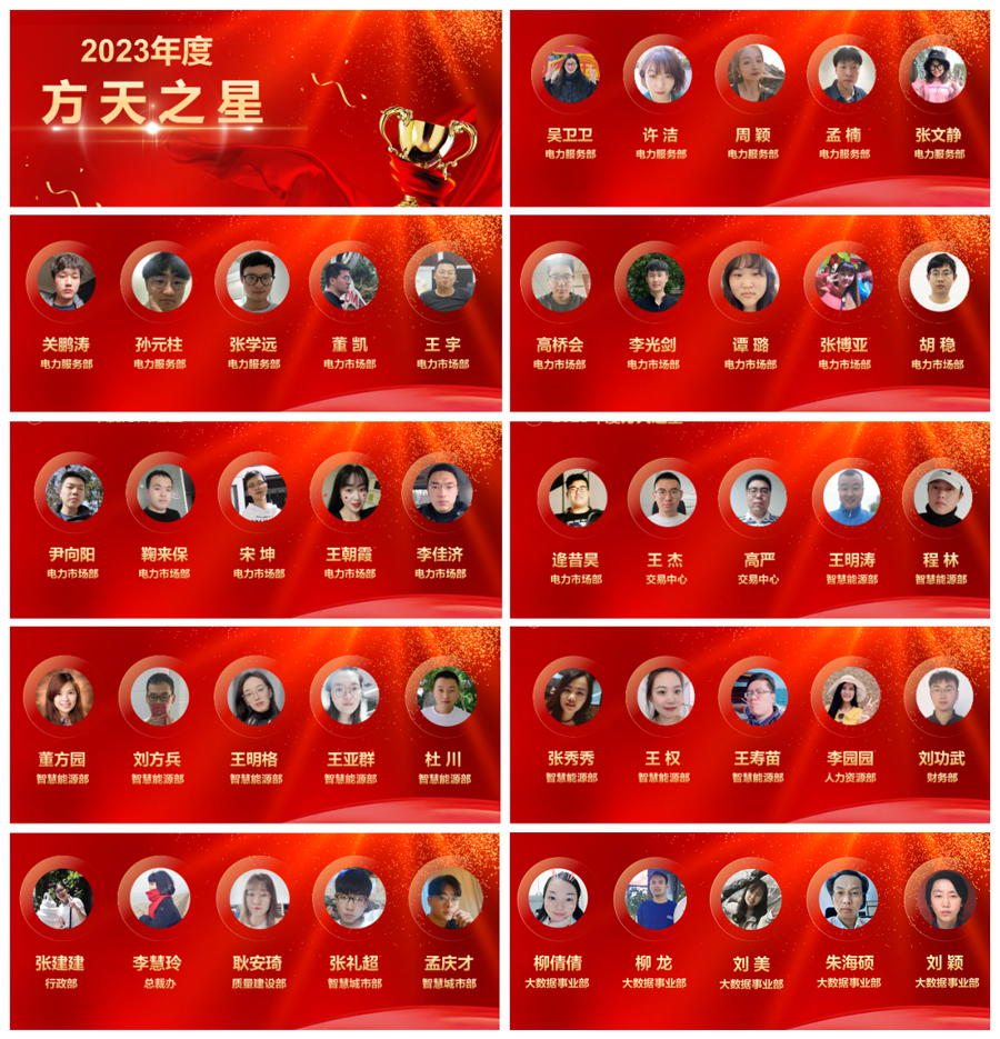 大红鹰dhy之星.jpg